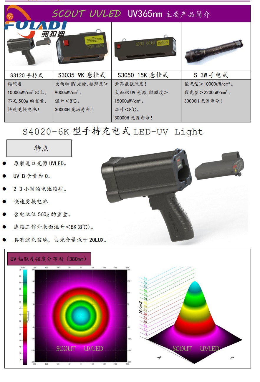 S3120-8K规格书 -粗把手.jpg