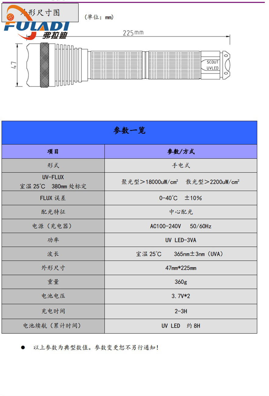 SC-3W说明书.jpg