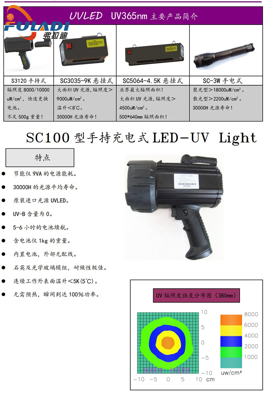 SC100说明书 (2).jpg