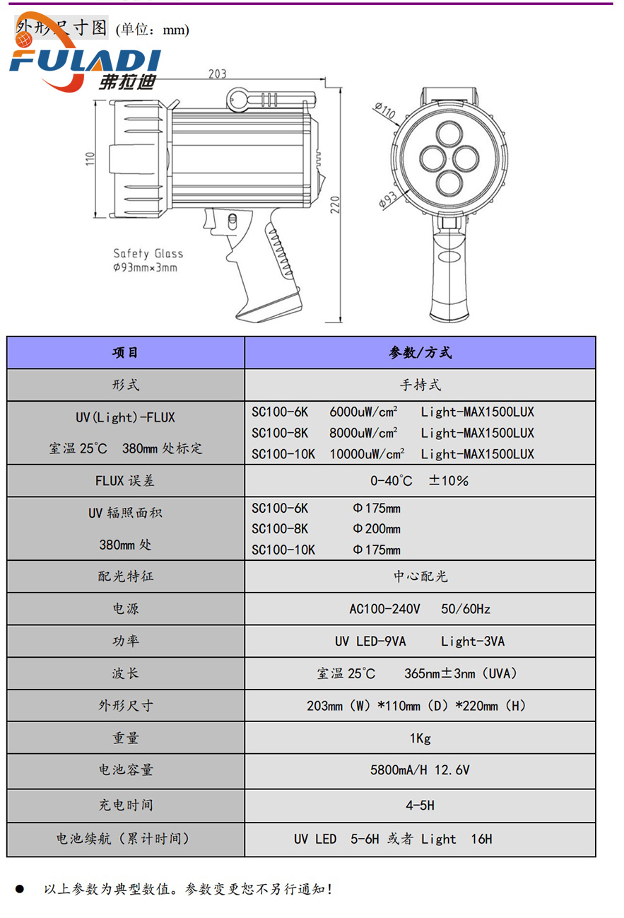 SC100说明书 (3).jpg