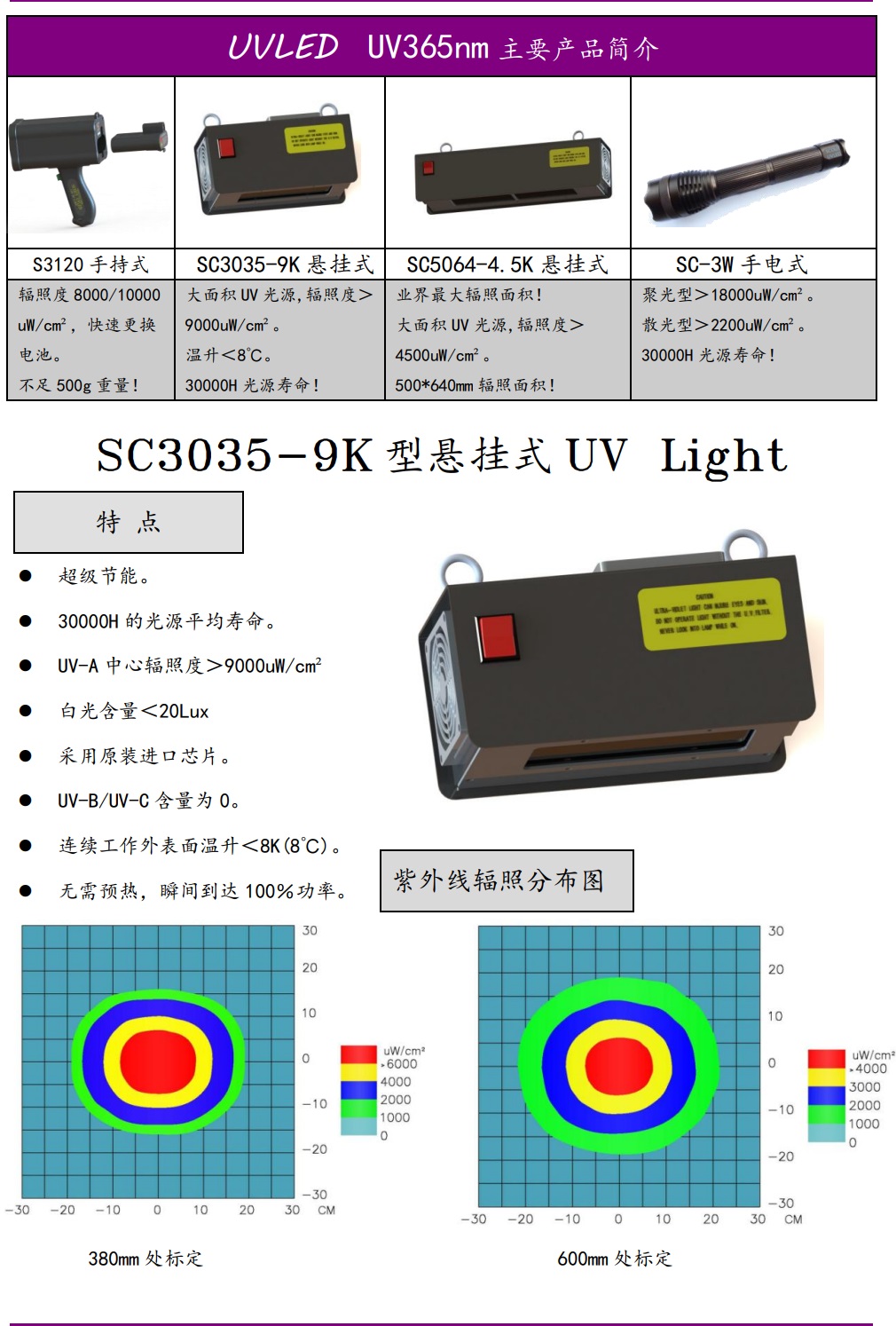 SC3035-9K规格书 (2).jpg