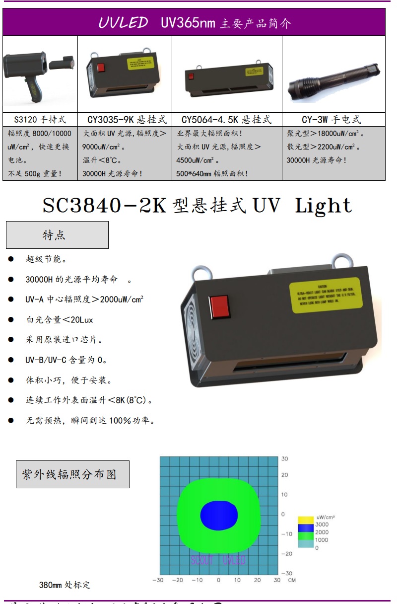 SC3840-2K说明书 (2).jpg