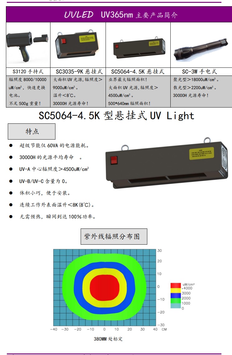 SC5064-4.5K规格书 (2).jpg